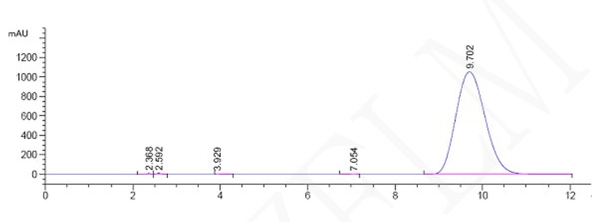 廣州賴(lài)諾普利化學(xué)分析推薦的液相色譜柱